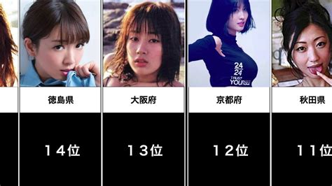 av女優 カップ数|バストのカップサイズ別 AV女優おすすめランキングBEST27